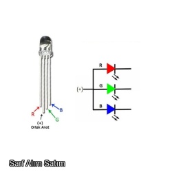 5 mm Şeffaf RGB Led