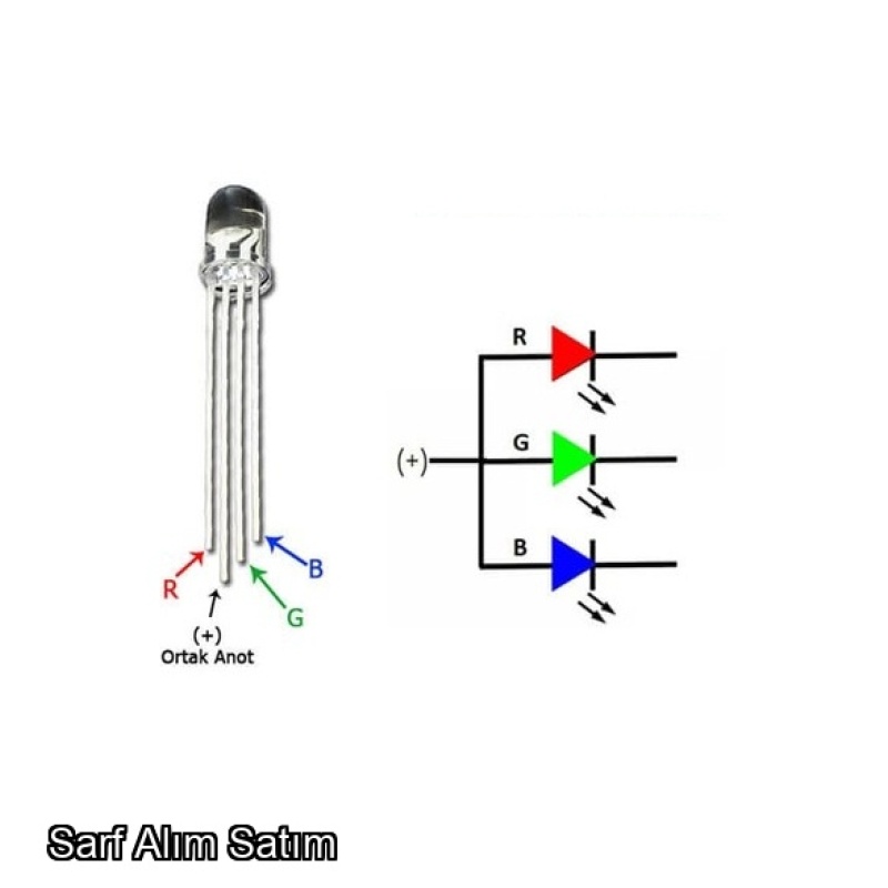 5 mm Şeffaf RGB Led