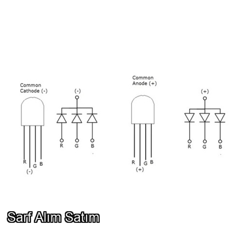 5 mm Şeffaf RGB Led